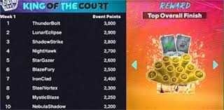 多伦多蓝鸟队解雇主帅查理·蒙托约，约翰·施耐德接掌帅印